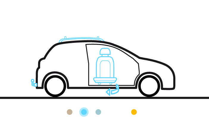 accessoire-auto-amiens