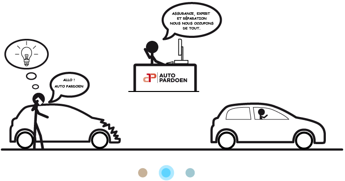 reparation-auto-amiens